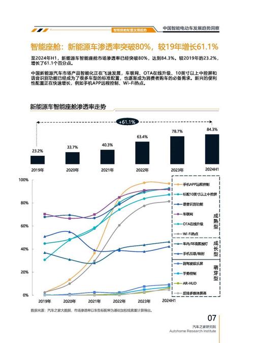 东莞5起亚对未来市场的预测，名爵汽车品牌文化的传播